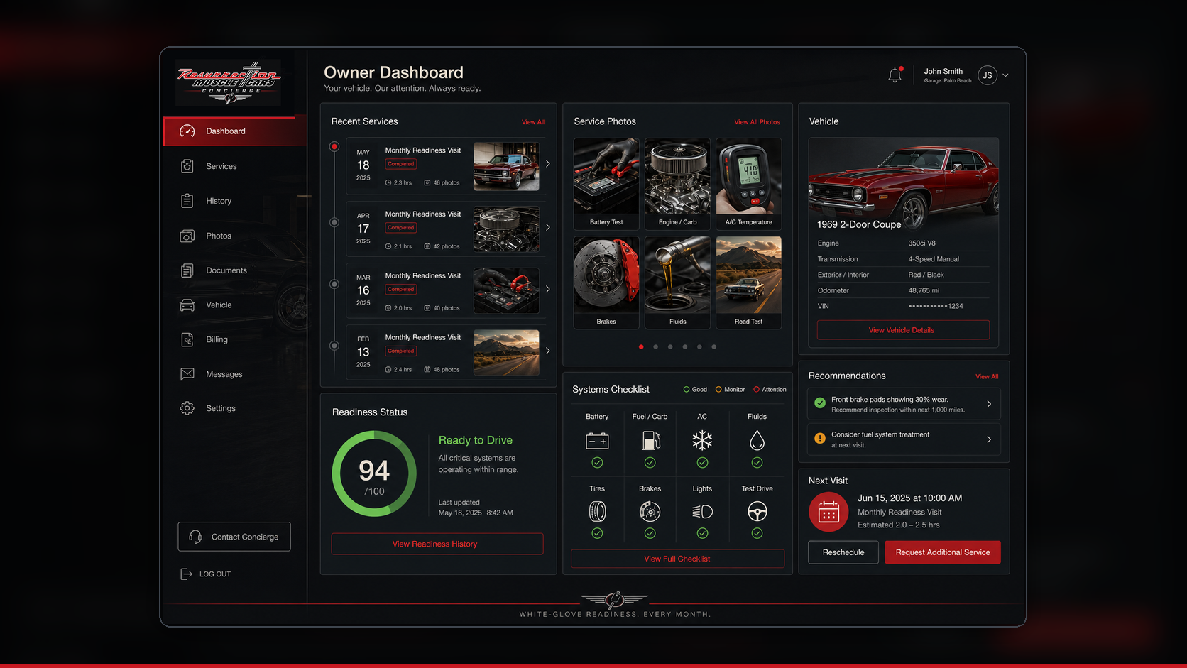 Owner dashboard preview